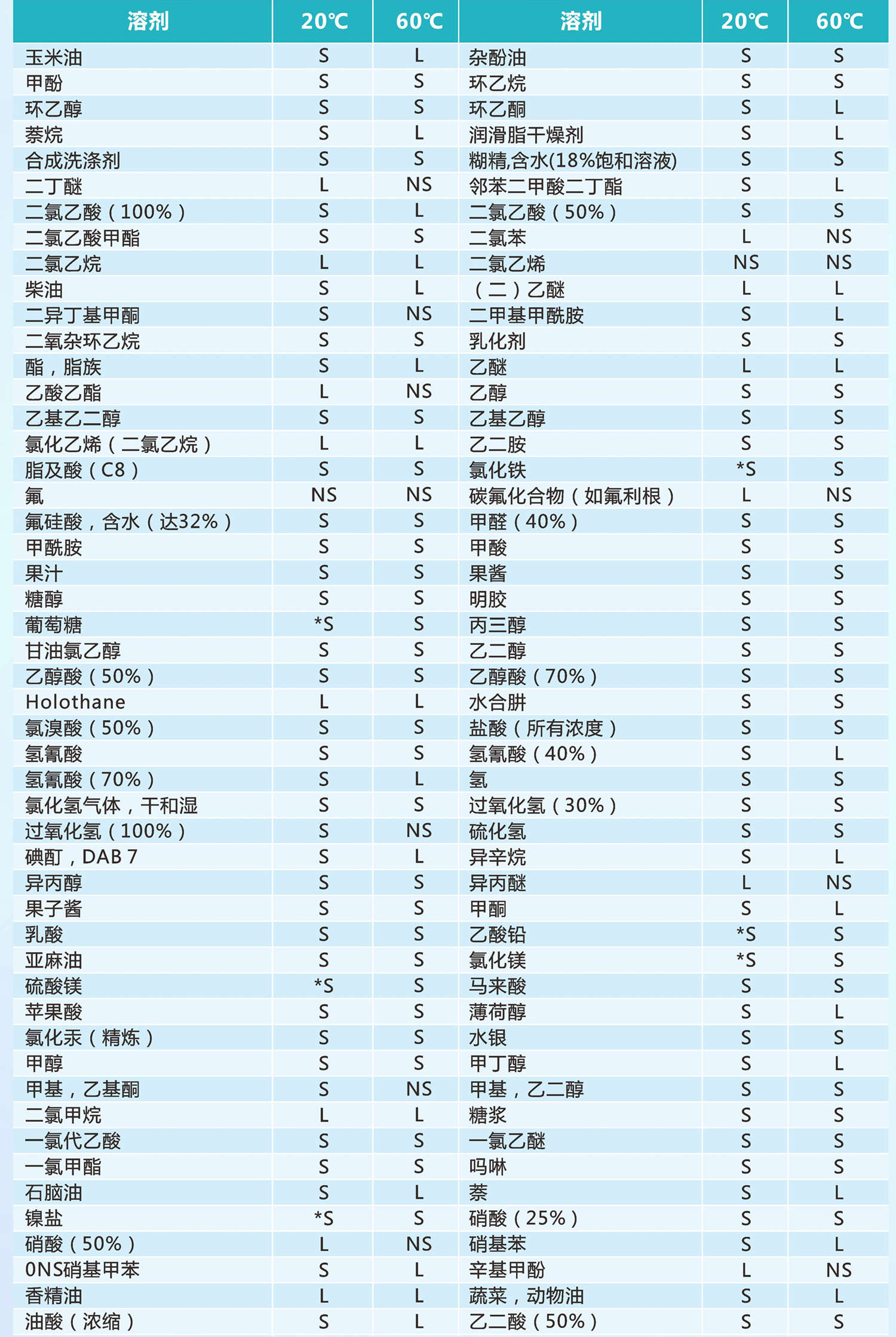 孔网钢带聚乙烯复合管(图5)