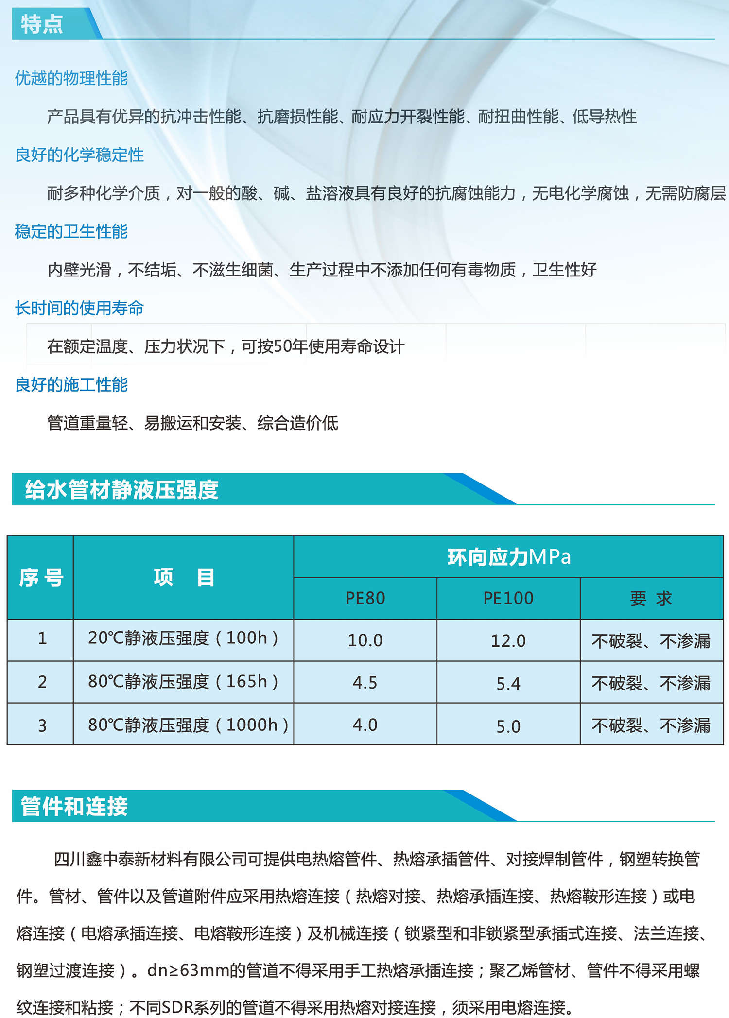 聚乙烯（PE）给水管(图3)